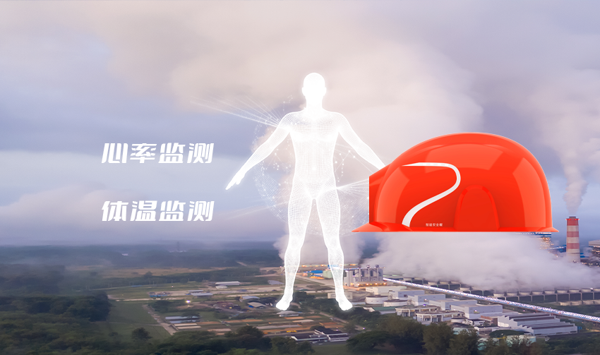实时监测